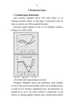 Biznesa plāns 'SIA „Augstākās debesis”', 9.