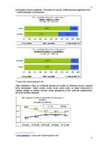 Referāts 'Dzimumu vienlīdzība un stereotipi sadzīvē', 11.