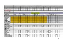 Konspekts 'Gada plāns boksā', 10.