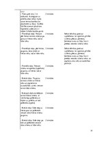 Konspekts 'Gada plāns boksā', 19.