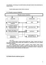 Referāts 'Budžets', 6.