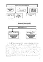 Referāts 'Budžets', 7.