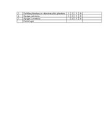 Konspekts 'Aprūpes plāns gerontoloģijas pacientam', 2.