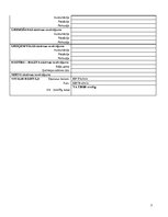 Konspekts 'Aprūpes plāns gerontoloģijas pacientam', 5.