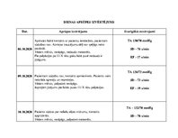 Konspekts 'Aprūpes plāns gerontoloģijas pacientam', 10.