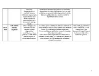 Konspekts 'Aprūpes plāns gerontoloģijas pacientam', 13.