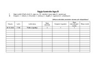 Konspekts 'Aprūpes plāns gerontoloģijas pacientam', 17.