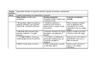 Konspekts 'Aprūpes plāns gerontoloģijas pacientam', 20.