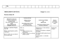 Konspekts 'Aprūpes plāns gerontoloģijas pacientam', 23.
