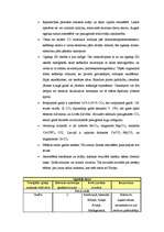 Konspekts 'Ogleklis', 8.