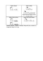 Konspekts 'Ogleklis', 10.