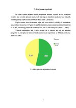 Referāts 'Kabatas nauda - pirmā finanšu plānošanas pieredze', 6.