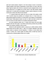 Referāts 'Kabatas nauda - pirmā finanšu plānošanas pieredze', 11.