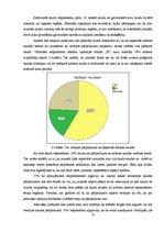 Referāts 'Kabatas nauda - pirmā finanšu plānošanas pieredze', 12.