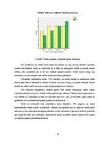 Referāts 'Kabatas nauda - pirmā finanšu plānošanas pieredze', 14.