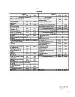 Referāts 'Ekonomiskā analīze', 7.