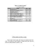 Referāts 'Ekonomiskā analīze', 8.