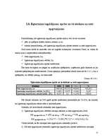 Referāts 'Ekonomiskā analīze', 25.