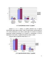 Referāts 'Ekonomiskā analīze', 35.