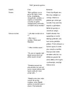 Konspekts 'Regīna Ezera "Aka", personu raksturojums', 5.