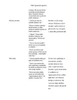 Konspekts 'Regīna Ezera "Aka", personu raksturojums', 8.