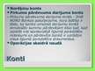 Prezentācija 'DnB NORD Bankas piedāvātie pakalpojumi privātpersonām', 3.