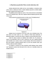 Referāts 'Biatlona un distanču slēpošanas attīstības iespējas Talsu novadā', 17.