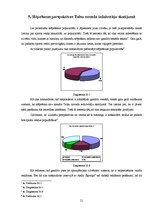 Referāts 'Biatlona un distanču slēpošanas attīstības iespējas Talsu novadā', 21.