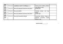 Konspekts 'Audzināšanas darba plāns 1.semestrim speciālajā skolā bērniem ar garīgās attīstī', 5.