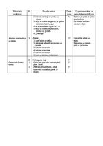 Konspekts 'Sporta stundu konspekti vidusskolai', 4.