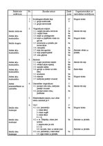 Konspekts 'Sporta stundu konspekti vidusskolai', 6.