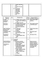 Konspekts 'Sporta stundu konspekti vidusskolai', 11.