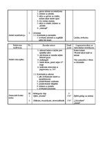 Konspekts 'Sporta stundu konspekti vidusskolai', 12.