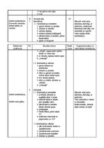 Konspekts 'Sporta stundu konspekti vidusskolai', 16.