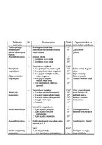 Konspekts 'Sporta stundu konspekti vidusskolai', 22.