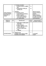 Konspekts 'Sporta stundu konspekti vidusskolai', 24.