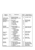 Konspekts 'Sporta stundu konspekti vidusskolai', 26.