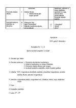 Konspekts 'Sporta stundu konspekti vidusskolai', 29.