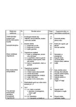 Konspekts 'Sporta stundu konspekti vidusskolai', 40.
