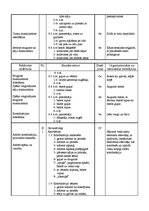 Konspekts 'Sporta stundu konspekti vidusskolai', 41.