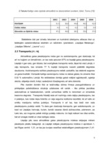 Referāts 'Gaisa kvalitātes, trokšņa un atkritumu apsaimniekošanas situācija Liepājas pilsē', 9.