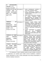 Referāts 'Gaisa kvalitātes, trokšņa un atkritumu apsaimniekošanas situācija Liepājas pilsē', 11.