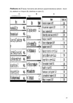 Referāts 'Gaisa kvalitātes, trokšņa un atkritumu apsaimniekošanas situācija Liepājas pilsē', 29.
