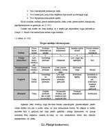 Referāts 'Konkurences nozīme tirgus ekonomikā', 7.