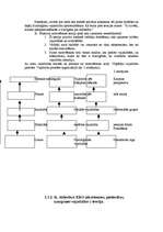 Referāts 'Darbinieku nemateriālie stimulēšanas veidi organizācijā', 8.