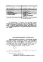 Referāts 'Darbinieku nemateriālie stimulēšanas veidi organizācijā', 10.