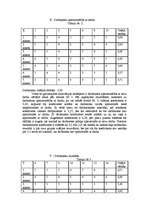 Referāts 'Darbinieku nemateriālie stimulēšanas veidi organizācijā', 33.