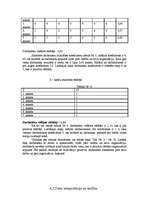 Referāts 'Darbinieku nemateriālie stimulēšanas veidi organizācijā', 34.