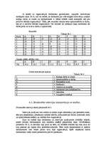 Referāts 'Darbinieku nemateriālie stimulēšanas veidi organizācijā', 36.