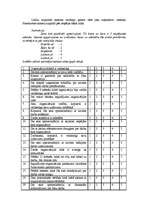 Referāts 'Darbinieku nemateriālie stimulēšanas veidi organizācijā', 44.